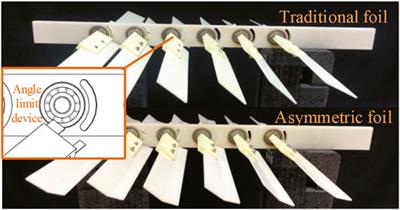 A Novel and More Efficient Oscillating Foil for Wave-Driven Unmanned Surface Vehicles